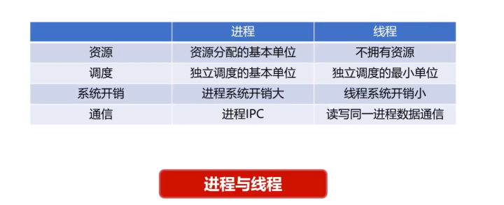 电脑基本操作_拍牌电脑如何操作_电脑 操作 记录