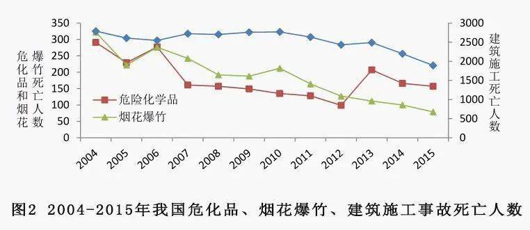 “智”造未來(lái) | 太陽(yáng)能聲光報(bào)警器助力智慧工地建設(shè)
