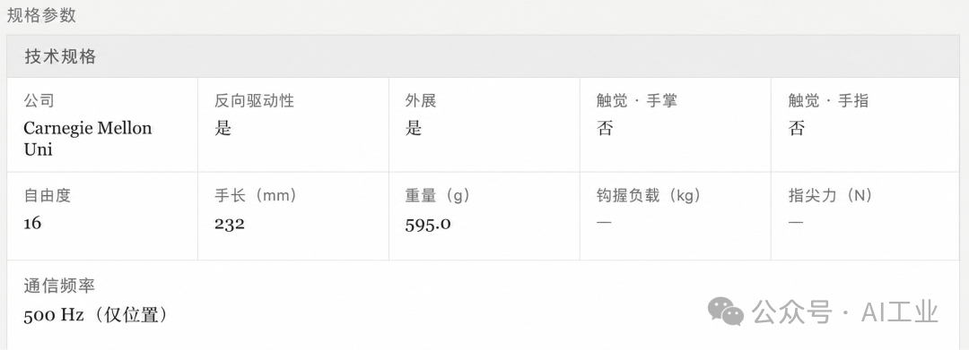 LEAP Hand V1 技术规格