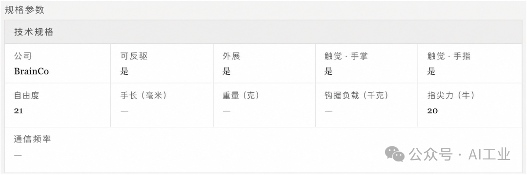 Brainco Revo3 技术规格