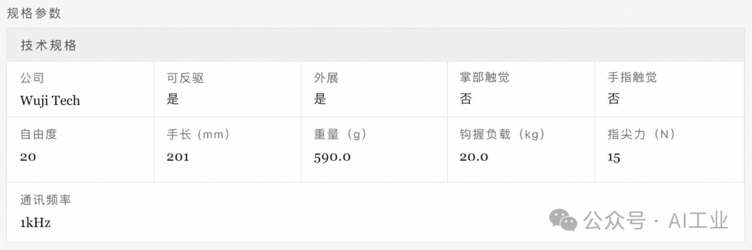 Wuji Hand V1.1 技术规格