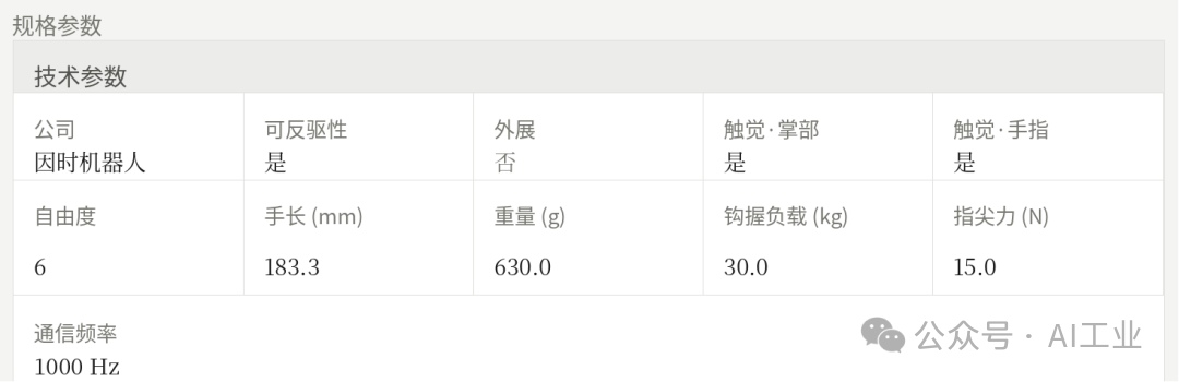 Inspire RH56F1 技术规格