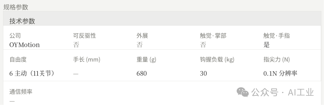 OYMotion ROHand 技术规格