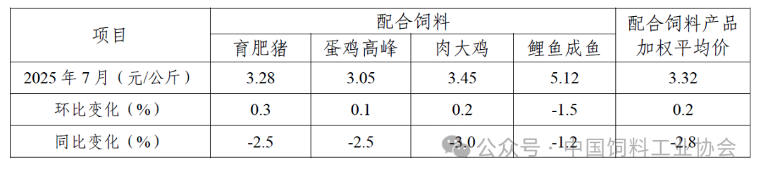 微信图片_2025-08-29_095503_031