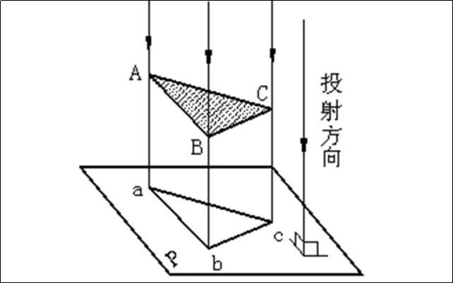 機械零件圖紙，你都看的懂嗎？的圖2