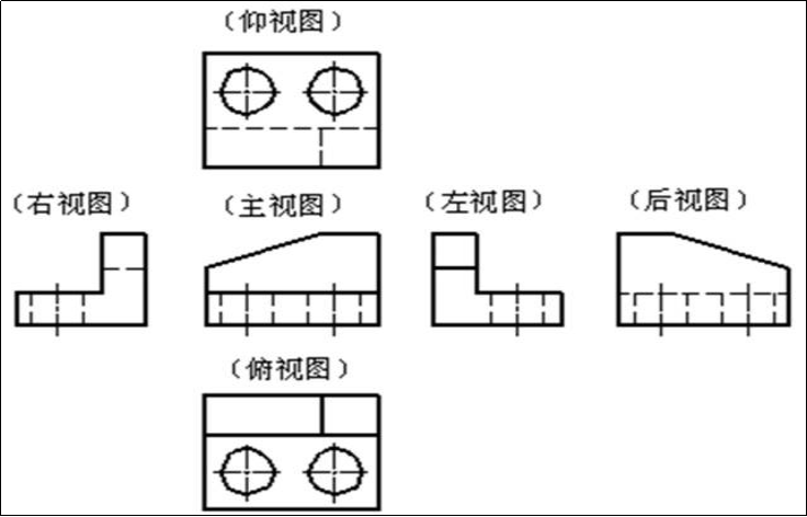 機械零件圖紙，你都看的懂嗎？的圖4
