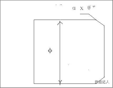 數(shù)控車床常用計(jì)算公式的圖1