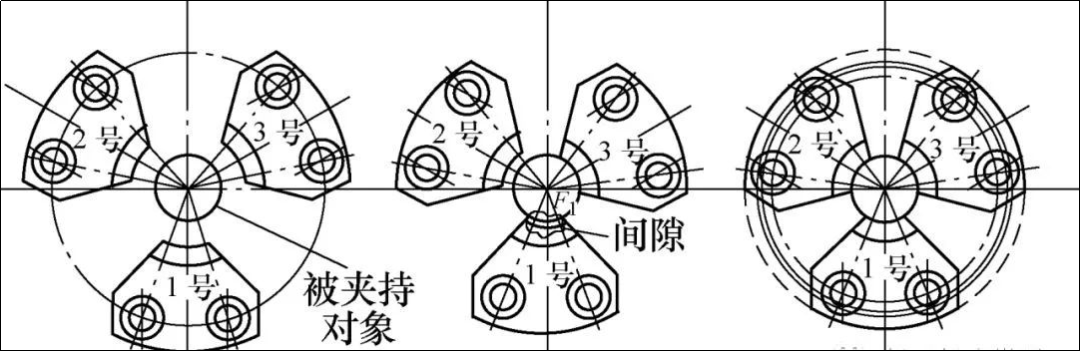机床卡盘在发动机轴类部件加工时的选型和维护的图3