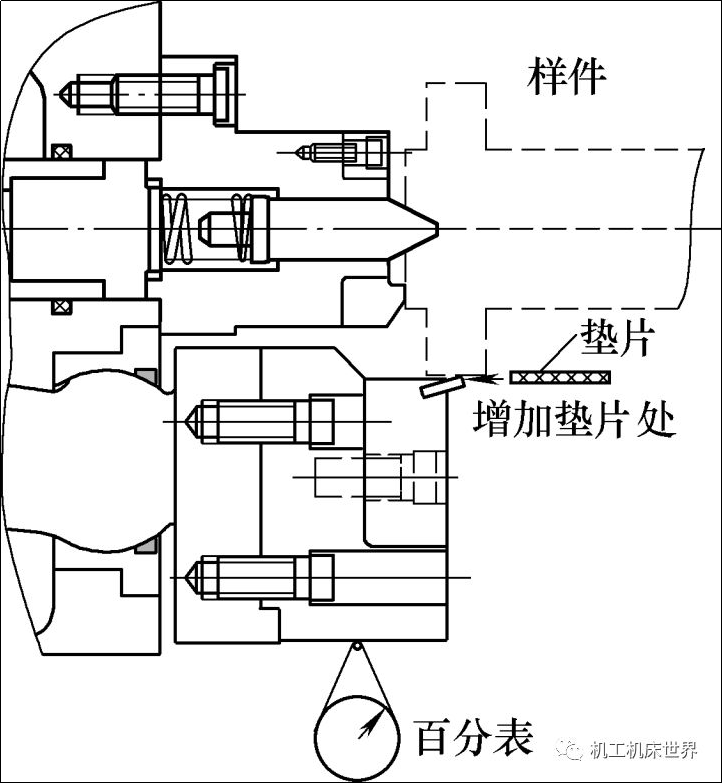 机床卡盘在发动机轴类部件加工时的选型和维护的图6