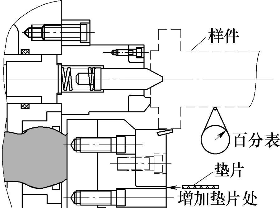 机床卡盘在发动机轴类部件加工时的选型和维护的图5