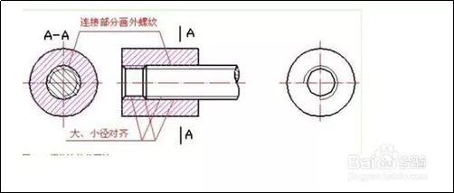 螺纹画法图解，超实用！的图8