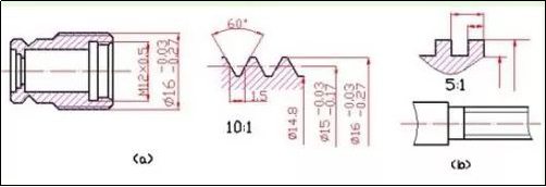 螺纹画法图解，超实用！的图9