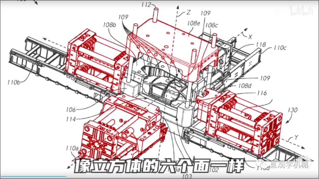 从70个零件减少到1个，特斯拉车身将改为整体铸件！的图8