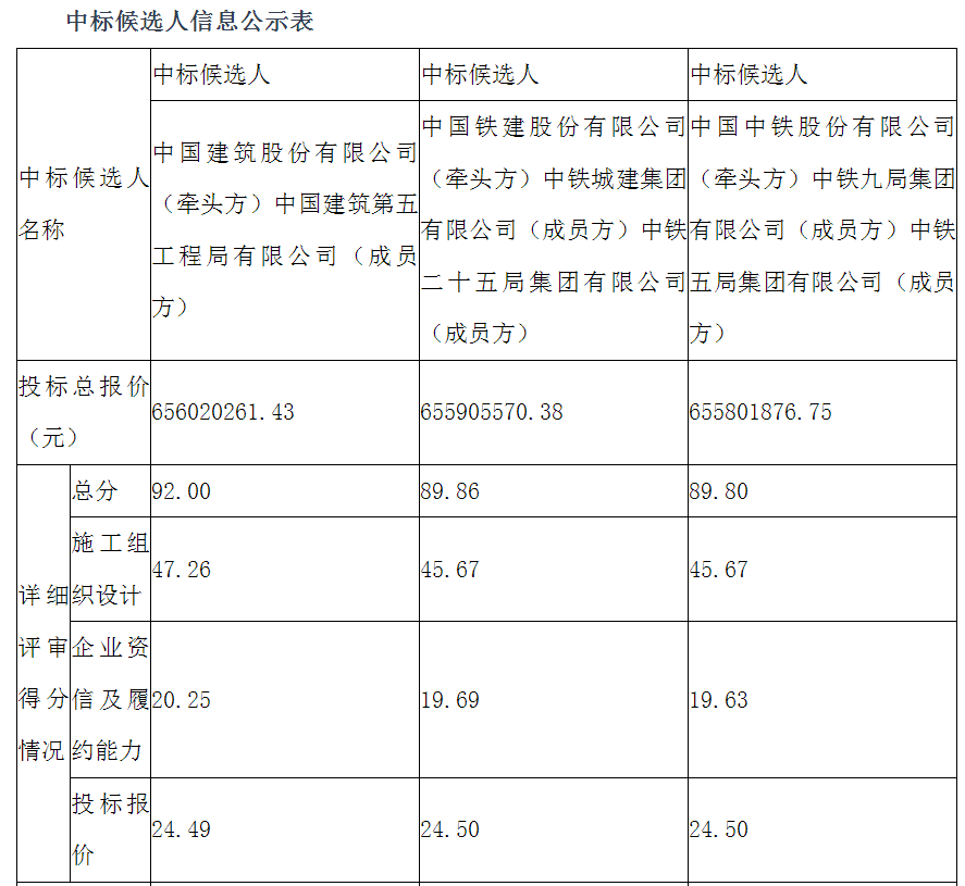中标3.png
