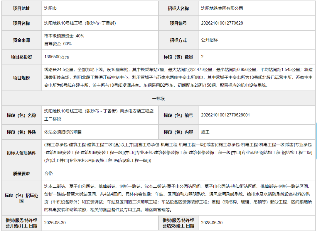 沈阳1.png
