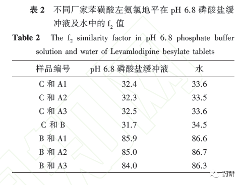 左旋氨氯地平片_氯氨地平片说明书_地喹氯氨短杆菌素含片