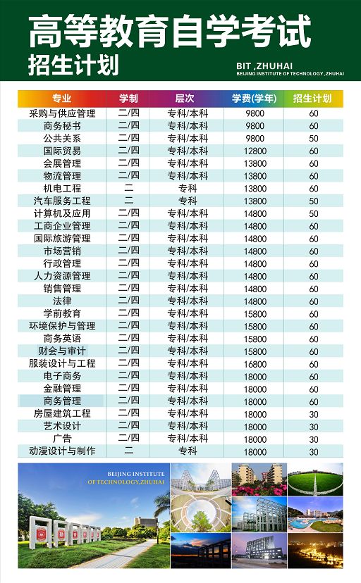 沈阳理工继续学院官网_安顺学院教育继续学院_北京理工大学继续教育学院