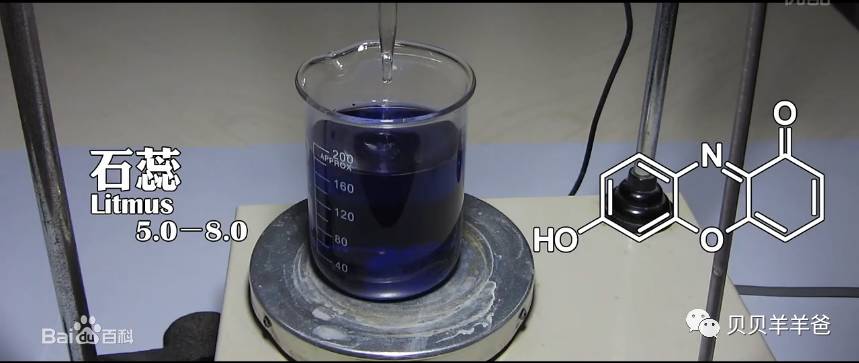 疯狂化学2.0-元素化学
