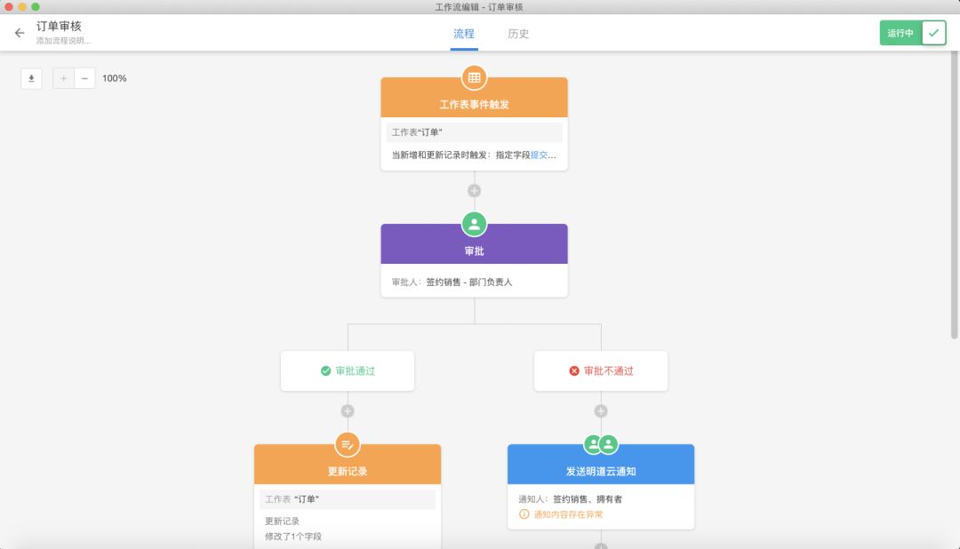 微信公众平台开发(七) 聊天机器人功能开发_平台开发_新浪微博开放平台 开发