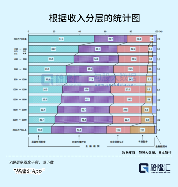 为什么日元是避险资产