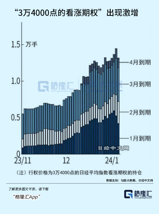 为什么日元是避险资产