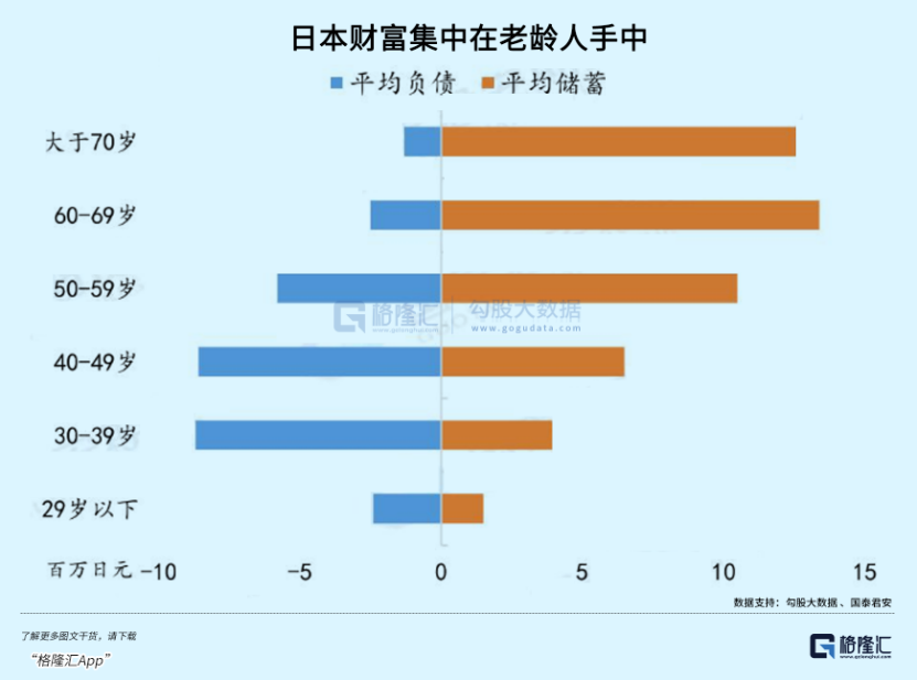 为什么日元是避险资产