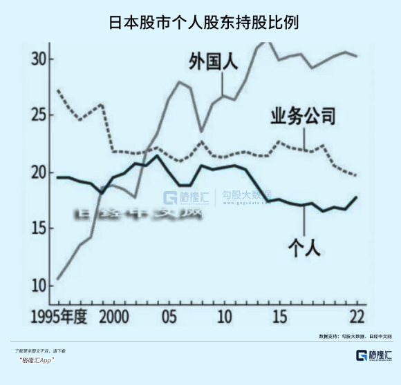 为什么日元是避险资产