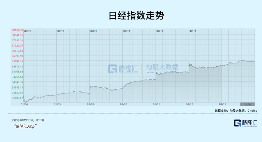 为什么日元是避险资产