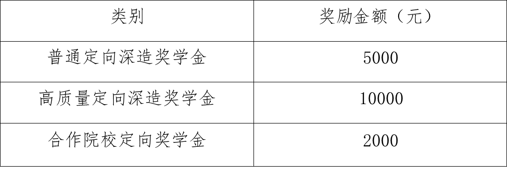 燕京理工学院各学院_理工学院燕京理工学院_燕京理工学院怎么样