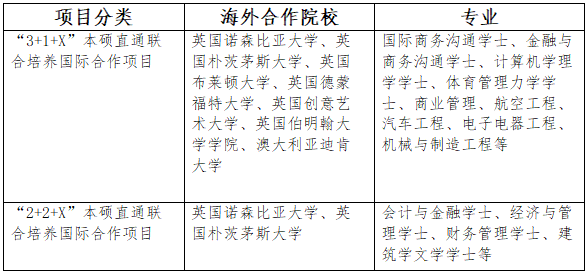 燕京理工學院各學院_燕京理工學院怎么樣_理工學院燕京理工學院