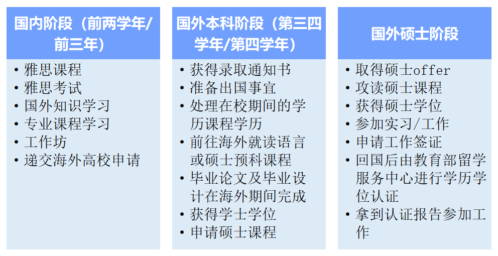 理工學院燕京理工學院_燕京理工學院各學院_燕京理工學院怎么樣