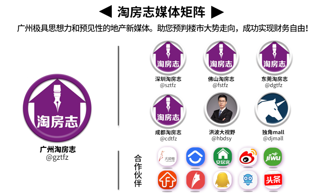 容积率_容积率多少合适容积率标准_容积率标准