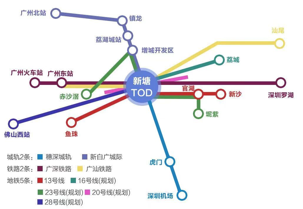单价1.7万，增城山水合悦能不能入手？