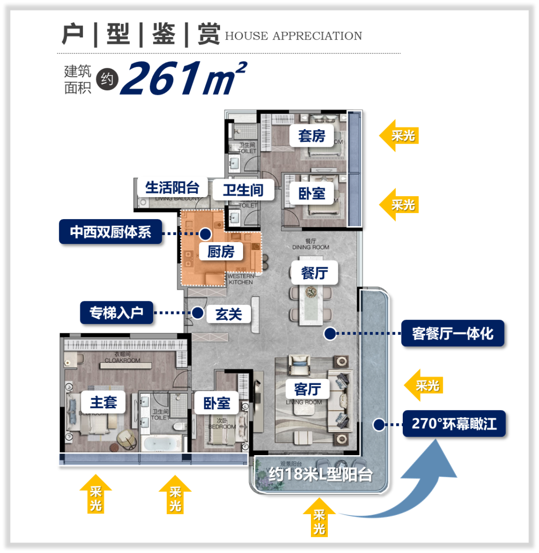 *开即*？南沙横沥岛有大平层总价突破千万...
