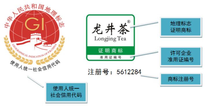 ��İ�װ�Ƿ�Υ�棿���Բ��⼸������