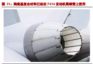 【行业新闻】航空发动机产业深度研究报告：强国的象征、飞机的心脏的图10