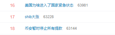 狗狗币发行到现在涨了多少倍_狗狗币涨价_狗狗币每年增发时间