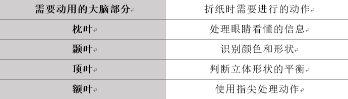 從傳統紙藝到紙片馬裡奧，日本人為何如此喜歡折紙？ 遊戲 第12張