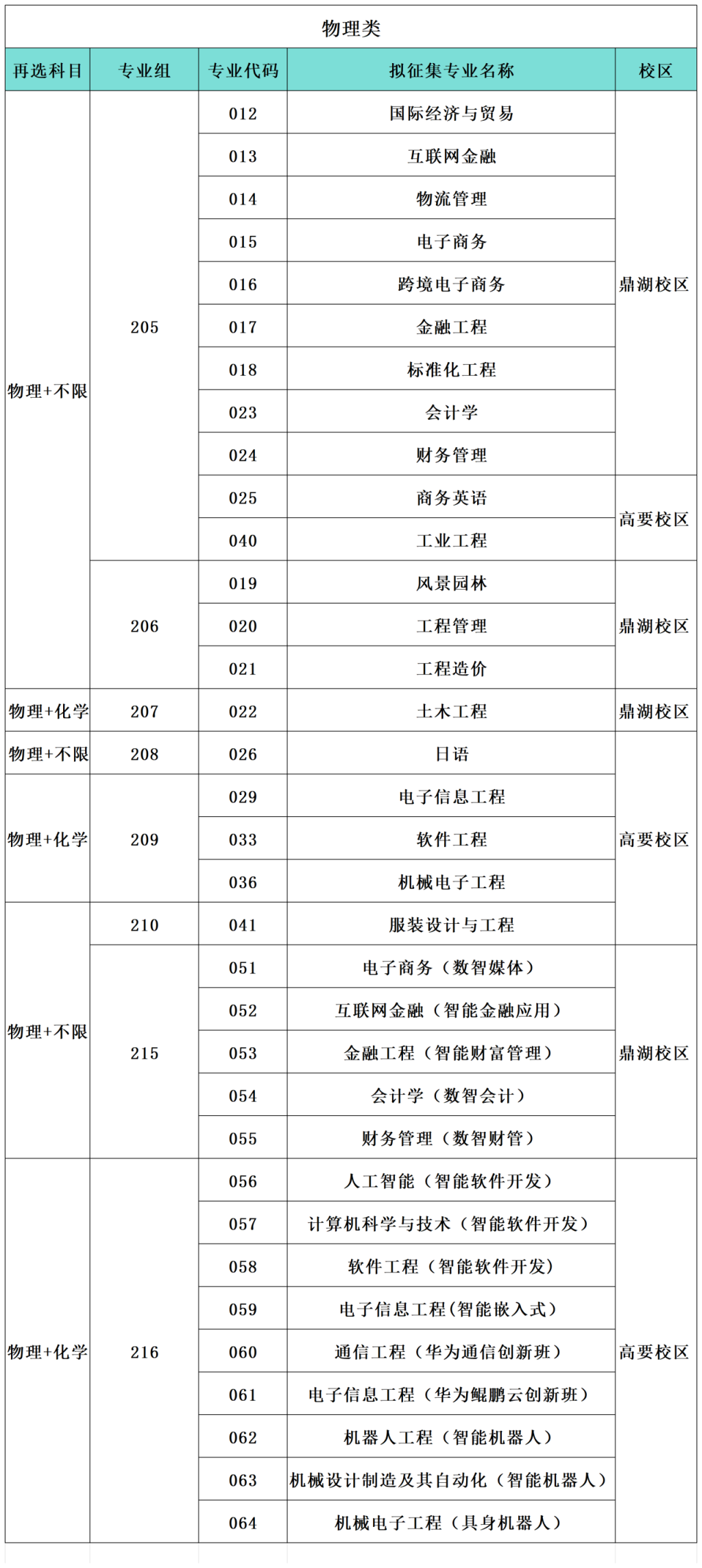 222_Sheet1(11).png