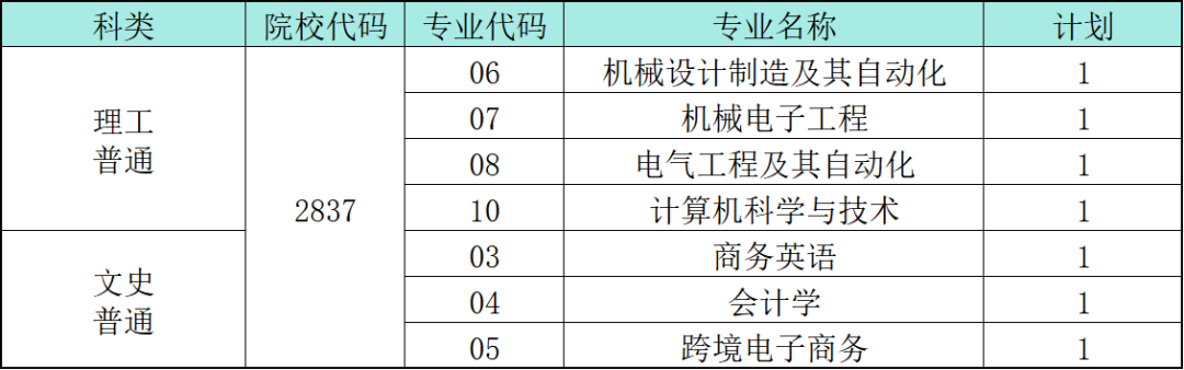 批次 1.png