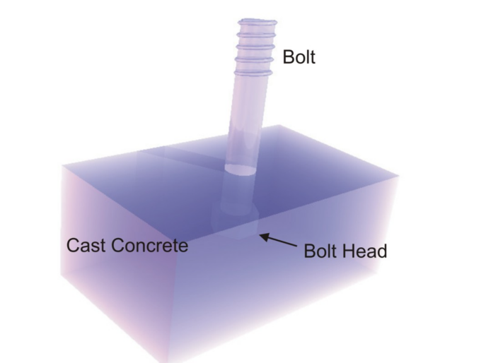 solar ground carport