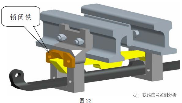 钩锁式外锁闭装置及安装装置使用说明 安装维护手册 2 凌霄说监测分析 微信公众号文章阅读 Wemp