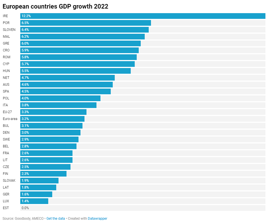 “盛產”美國總統、愛戴“綠帽子”的愛爾蘭，果然不一般！