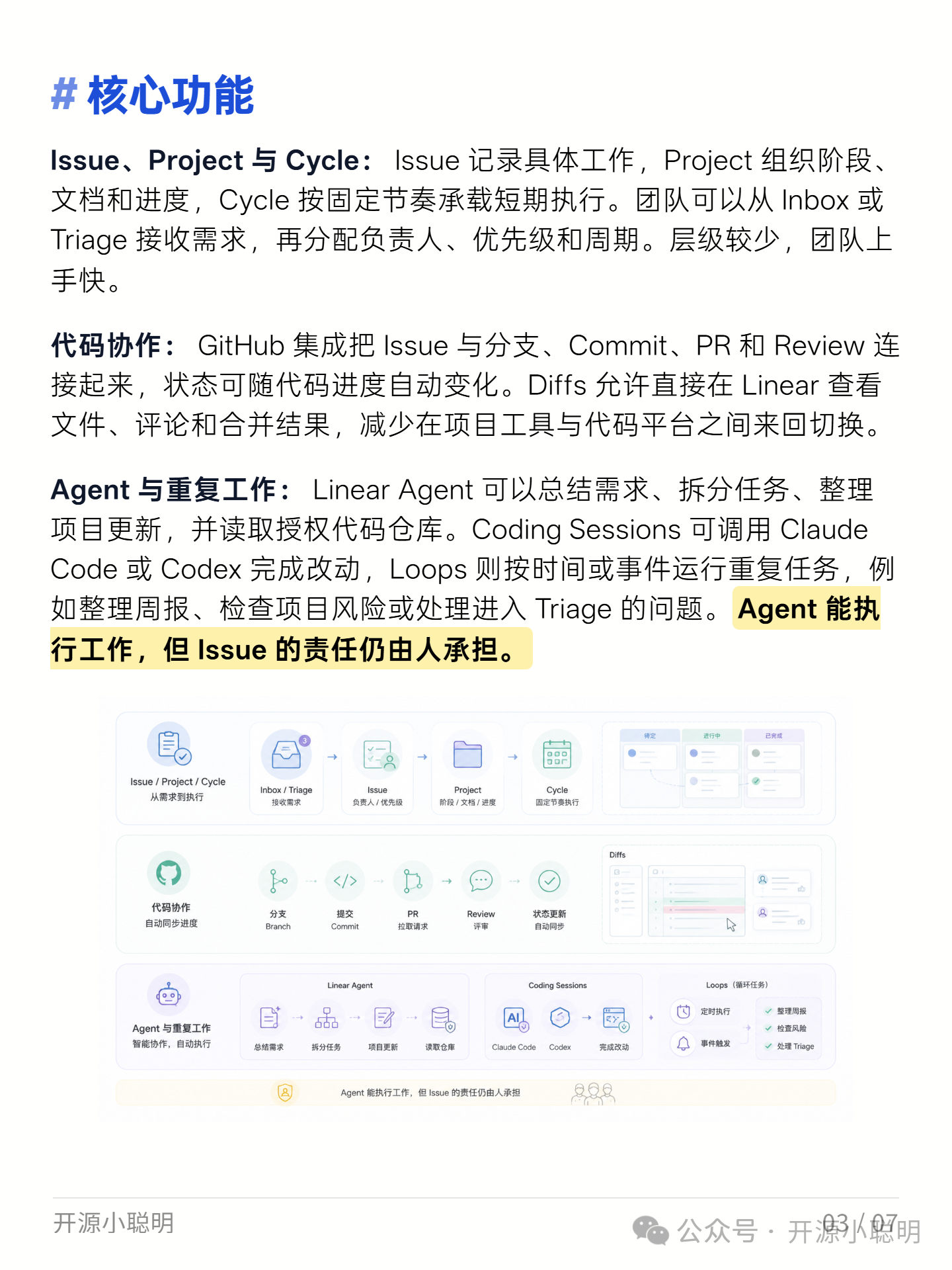 Linear 截图 8