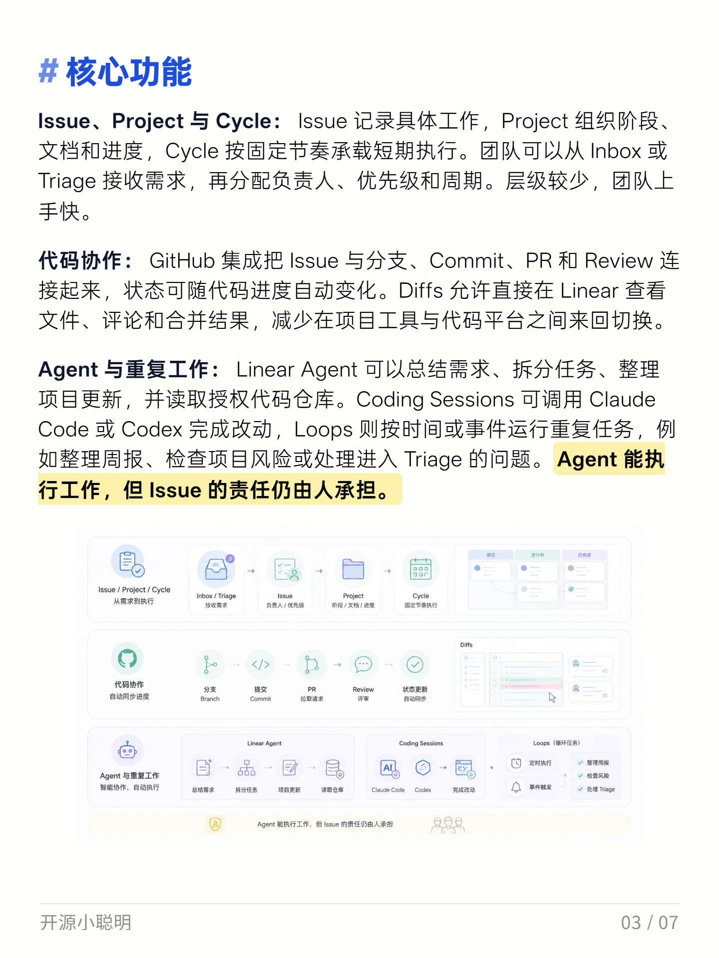 Linear 截图 7