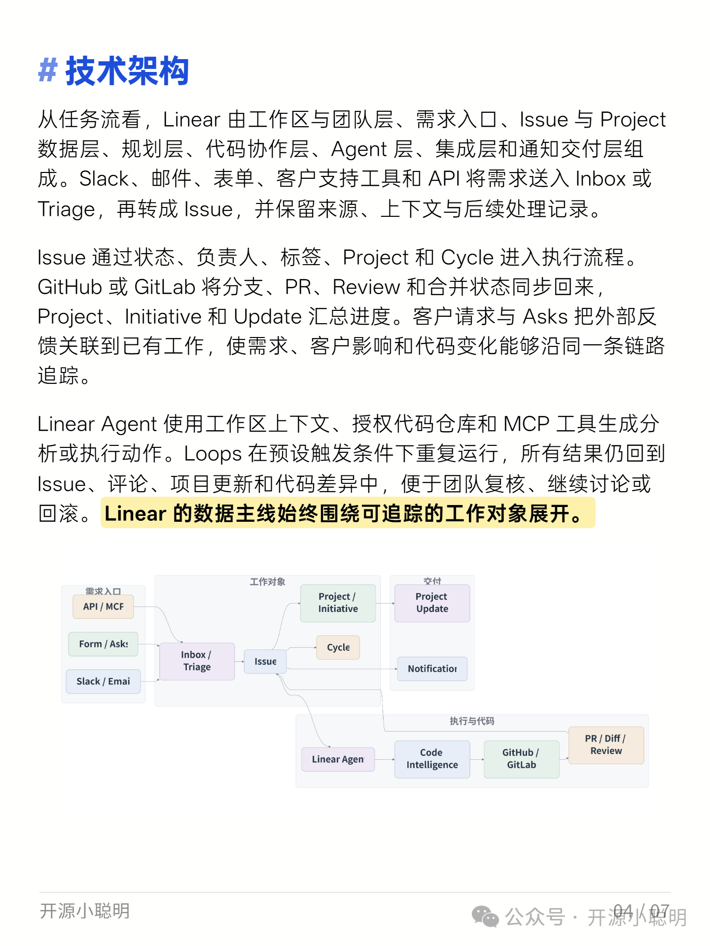 Linear 截图 10