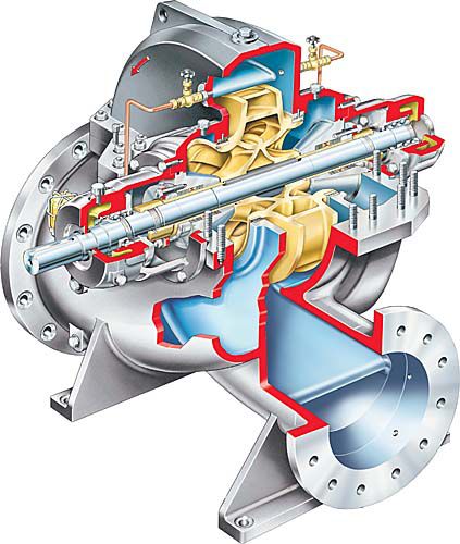 离心泵内部结构及特点，维护检修规程的图16