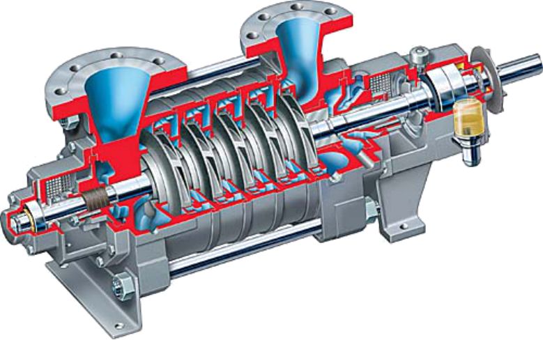 离心泵内部结构及特点，维护检修规程的图10