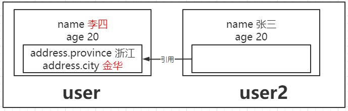 java判断文件是否存在的方法_bat 判断文件存在字符_批处理if判断文件存在