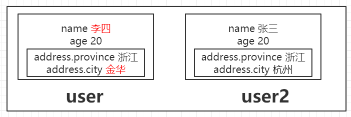 批处理if判断文件存在_java判断文件是否存在的方法_bat 判断文件存在字符